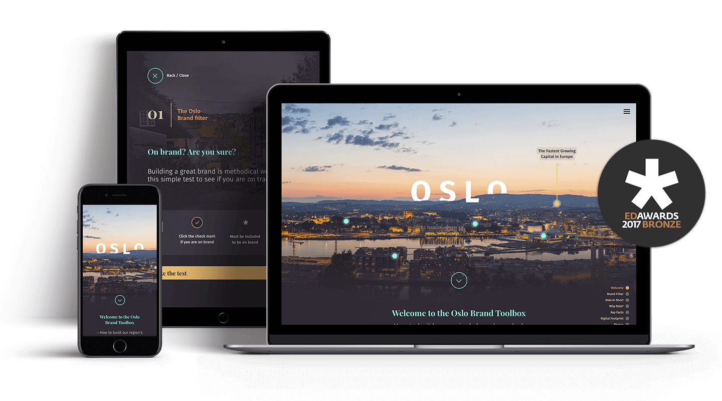 Award winning Oslo Brandbox website