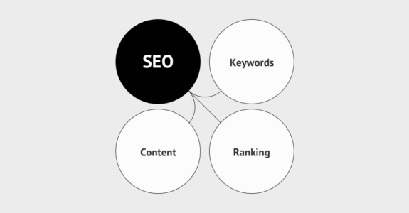 Design Container: Your guide to SEO